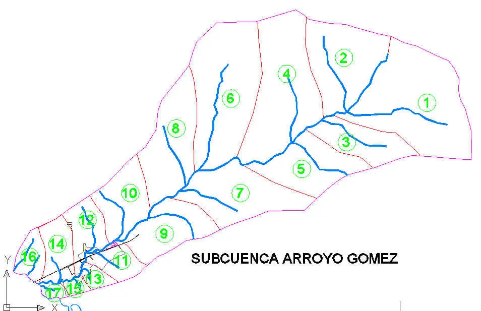 Cuenca del Arroyo Gómez, vista 2